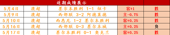 独苗助力，RB莱比锡豪取胜利实现逆袭
